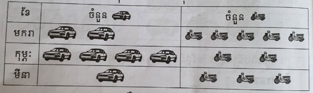 image question 10