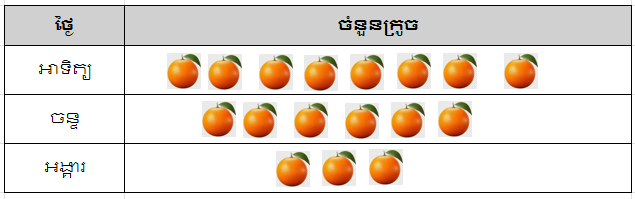 image question 4