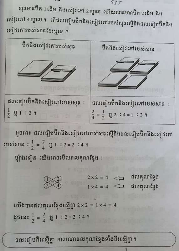 ផលធៀបស្មើរគ្នា
