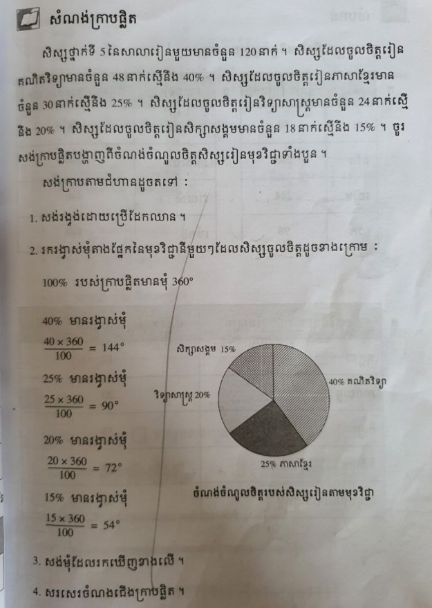 ក្រាបផ្លិត