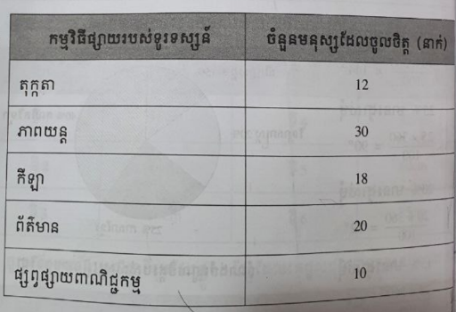 ក្រាបផ្លិត