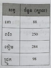 ក្រាបផ្លិត