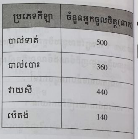 ក្រាបផ្លិត