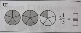 ចំនួនចម្រុះ