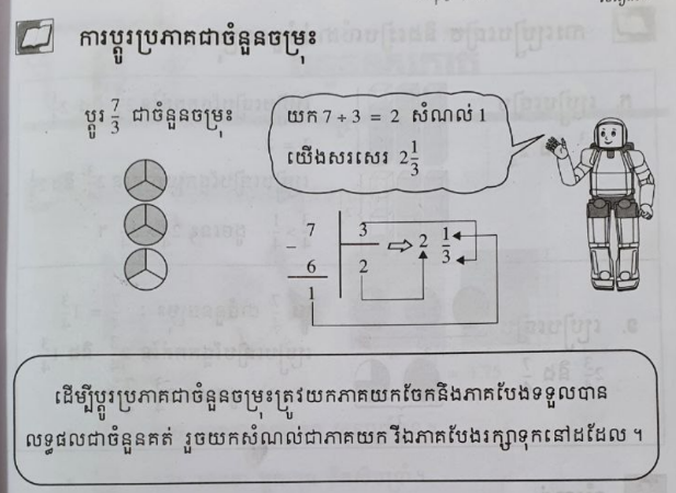 ចំនួនចម្រុះ