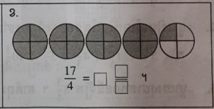 ចំនួនចម្រុះ