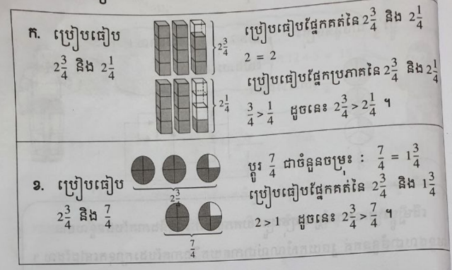 ចំនួនចម្រុះ